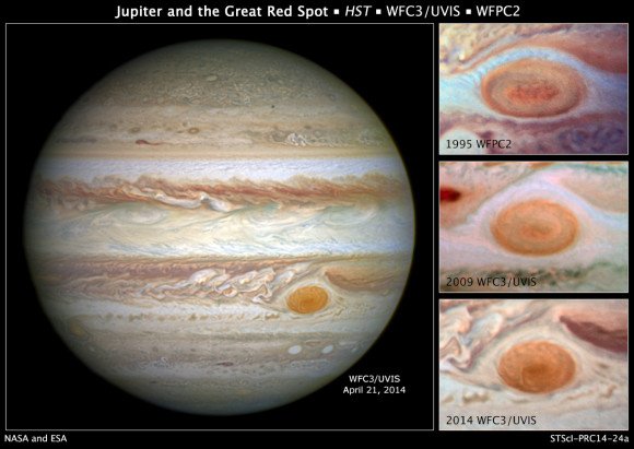 jupiter-red-spot-e1400165945914.jpg